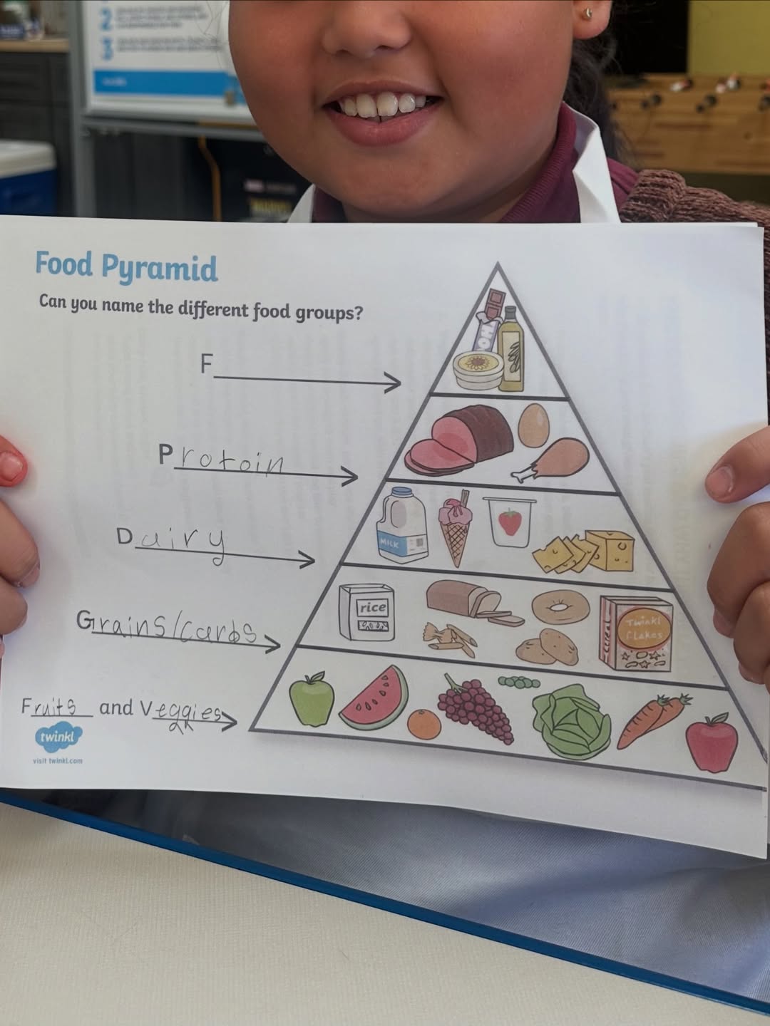 Holding food pyramid